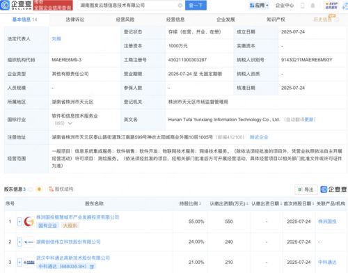 中科通達等聯合成立信息技術新公司，專注信息系統集成服務
